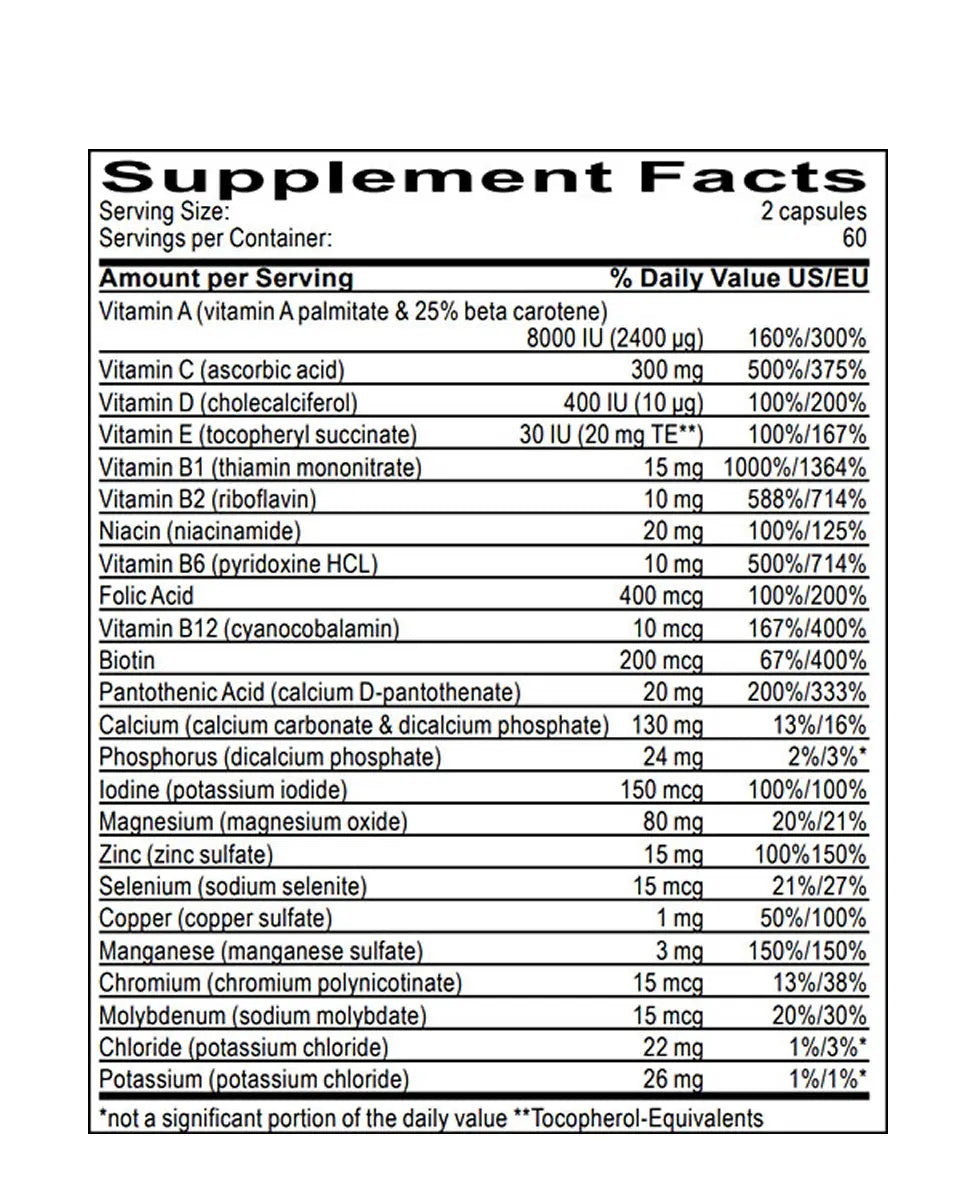 multivitamin multimineral clark supplement facts