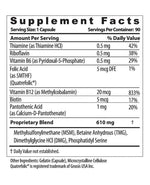 neuro insight supplement facts