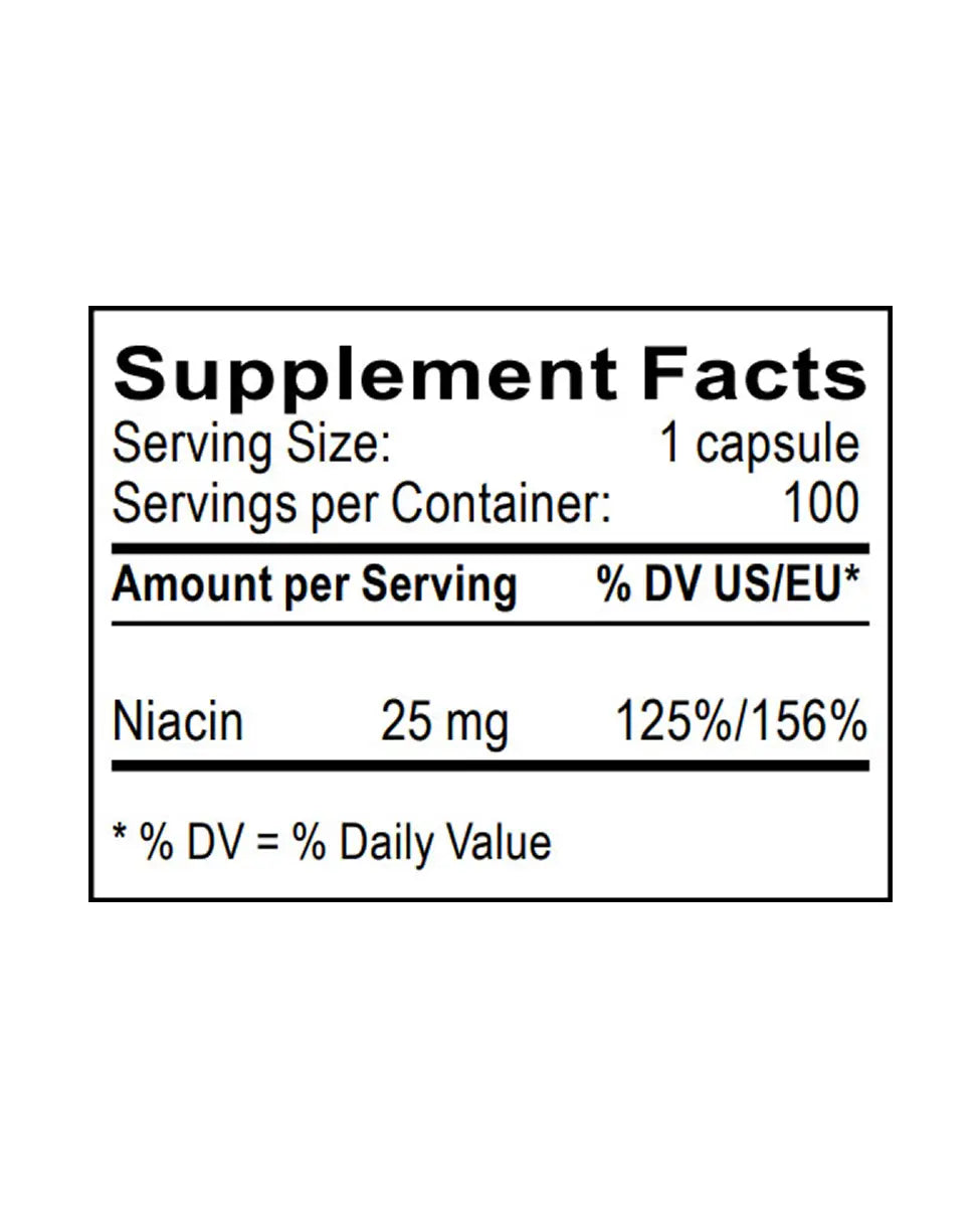 niacin supplement facts