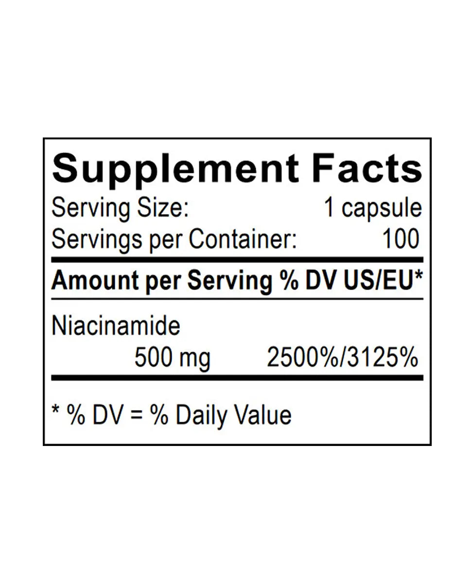 niacinamide supplement facts