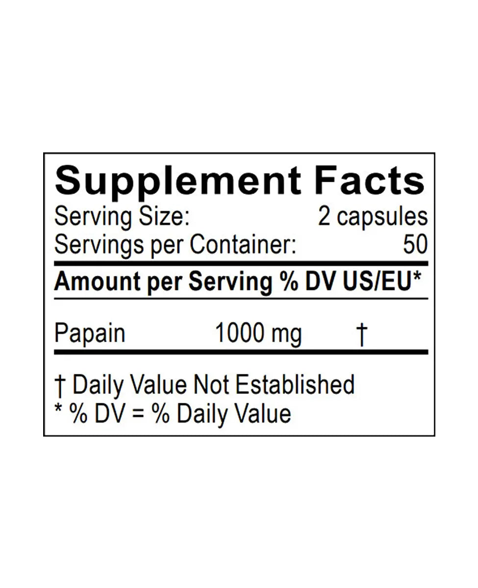 papain supplement facts